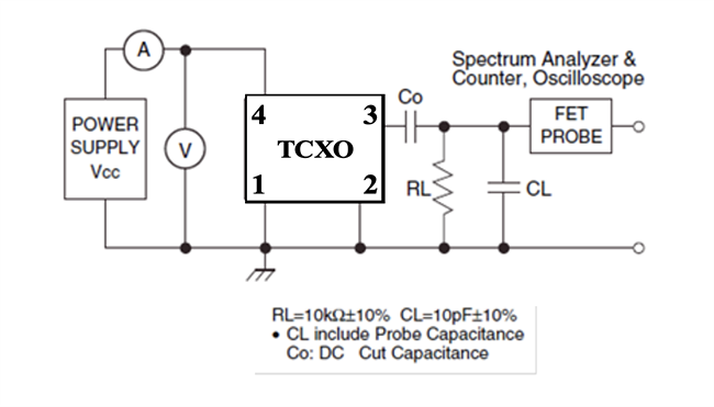 Application Circuit Diagram - Abracon ATX Continuous Voltage SMD TXCO Oscillators